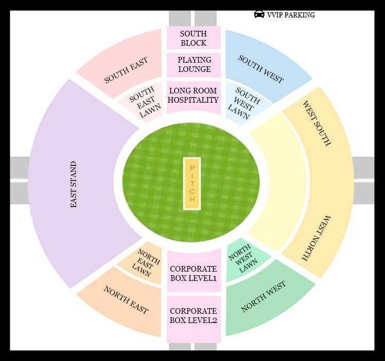 Chepauk Stadium Seating Charts