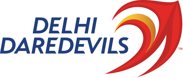 Delhi Daredevils IPL Team