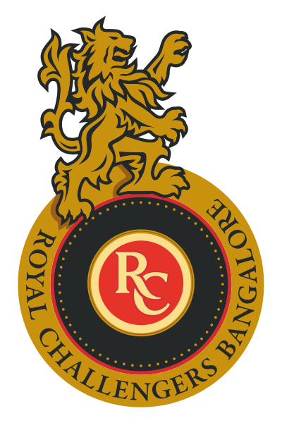 Royal Challengers Bangalore team