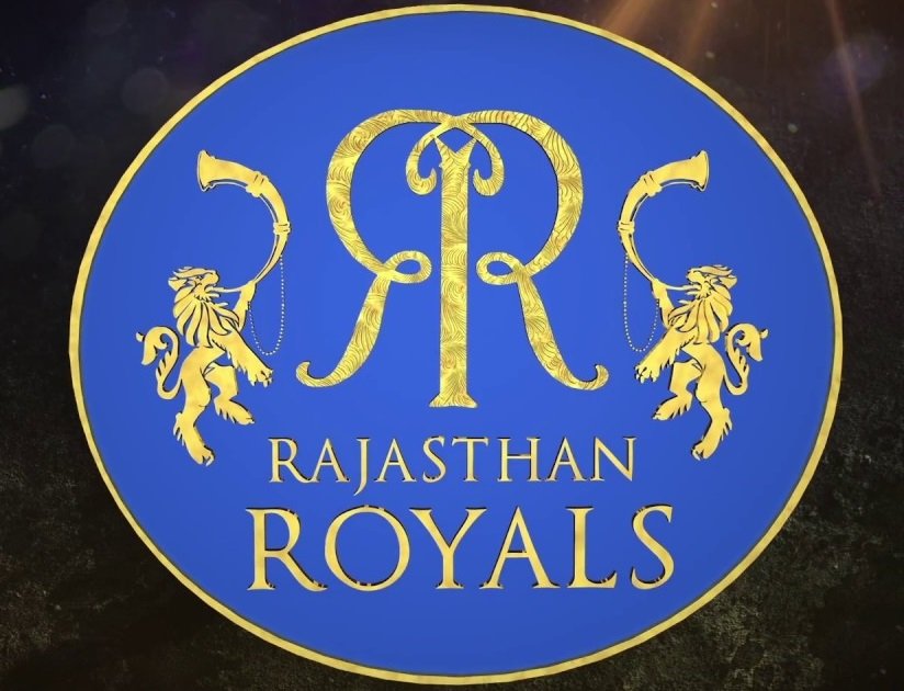 Rajasthan Royals ipl team squad