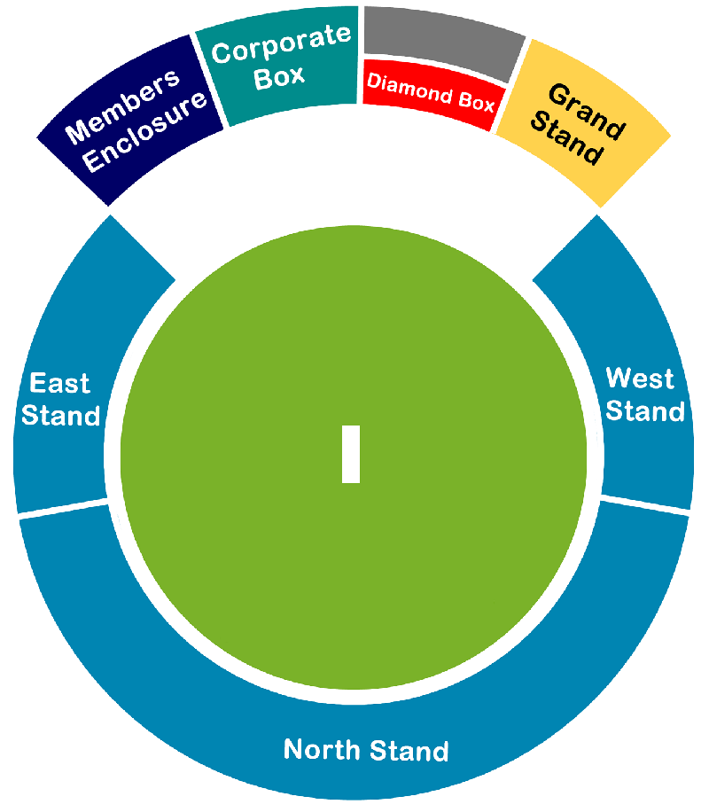 dubai international cricket stadium map