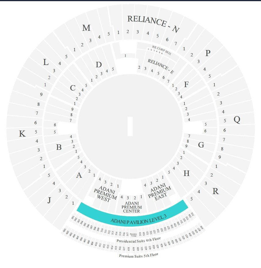 Motera Narendra Modi Stadium Seating Layout Plan