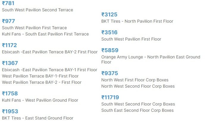 IPL Tickets Price in Hyderabad Uppal Stadium