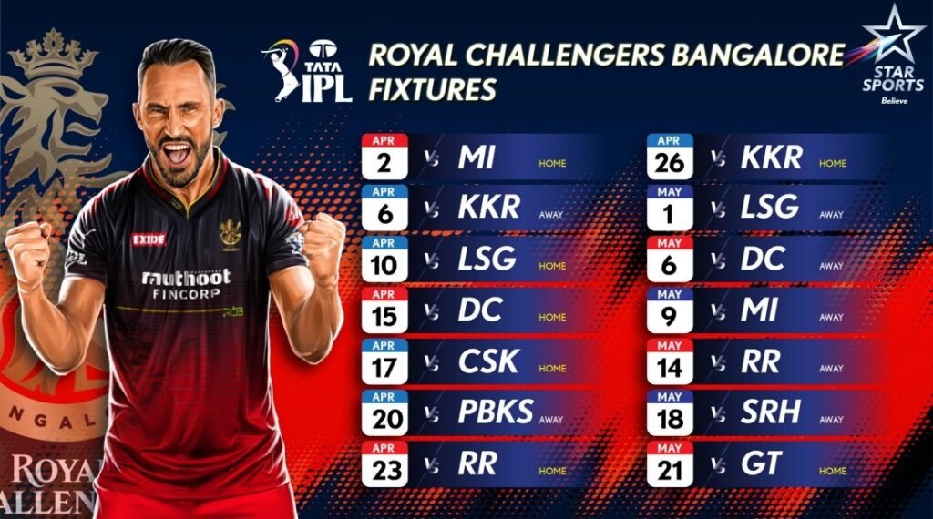 IPL Tickets in Bangalore, Chinnaswamy Stadium Tickets Price 2023