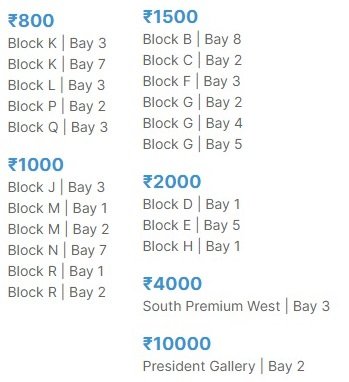 Narendra Modi Stadium Ahmedabad IPL Final and Qualifier 2 tickets price 2023