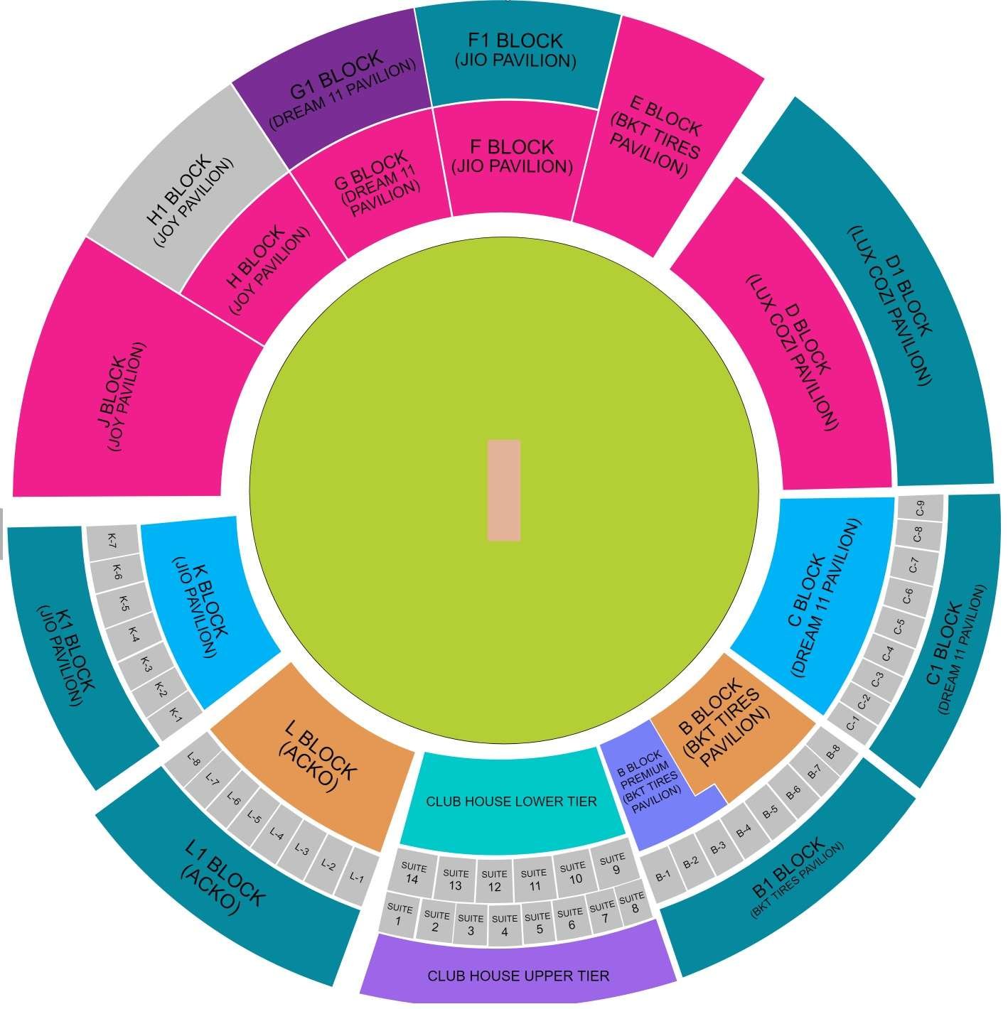 Stadium Stands Pavilions Seat Chart Map