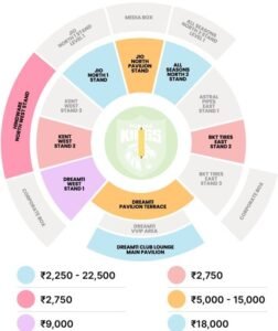 Dharamshala Stadium IPL Ticket Price 2026, HPCA Stadium IPL Tickets