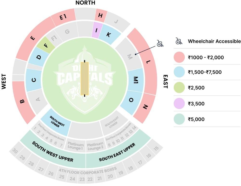 Vizag IPL Tickets Price 2024