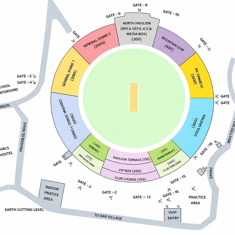 HPCA Stadium Dharamshala Entry Gates with Stand Capacity